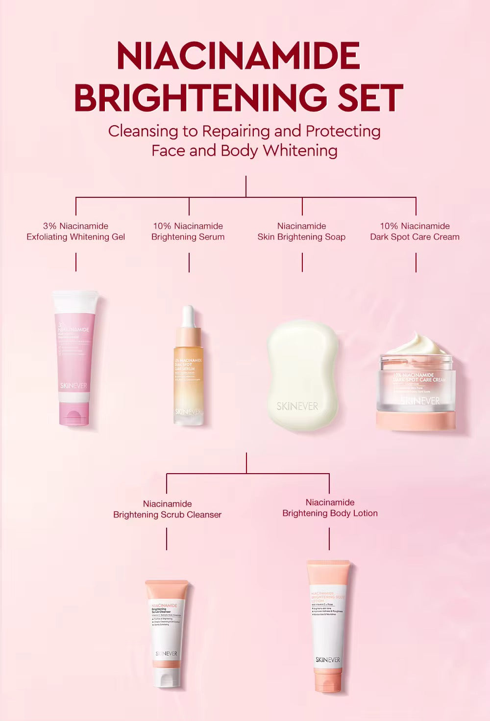 10% Niacinamide Dark Spot Care Cream
